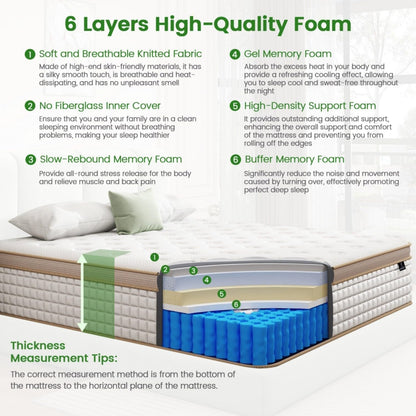 10 Inch Full Size Hybrid Gel Memory Foam Mattress-1