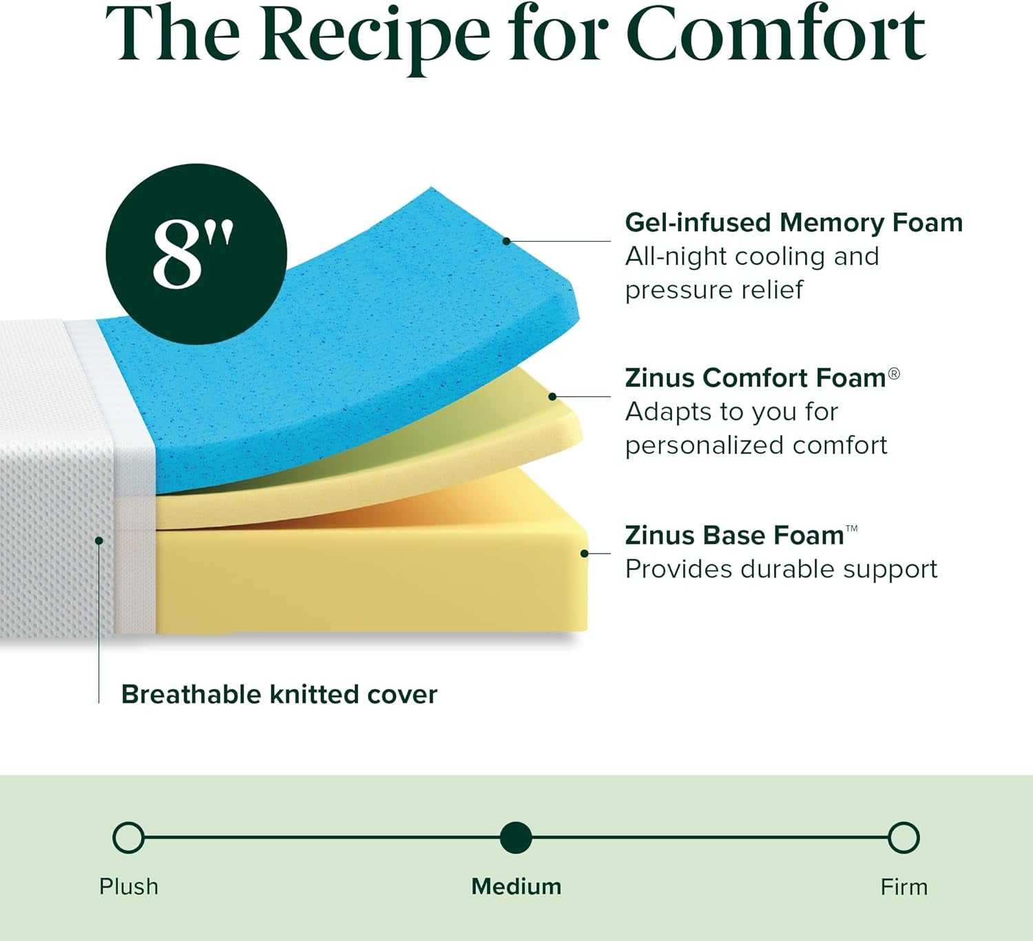 Cooling Green Tea Memory Foam Twin Mattress for Comfort-4