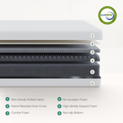 14 Inch Queen Size Memory Foam Mattress for Comfort-3