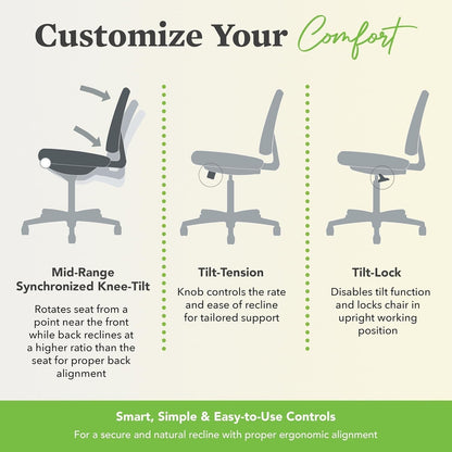 Wave High Back Office Chair Ergonomic Office Chair with Leather Seat, Breathable Back Mesh Desk Chair with Wheels and Arms, 360 Swivel, Synchro-Tilt Recline - Comfortable Home Office Desk Chair-4