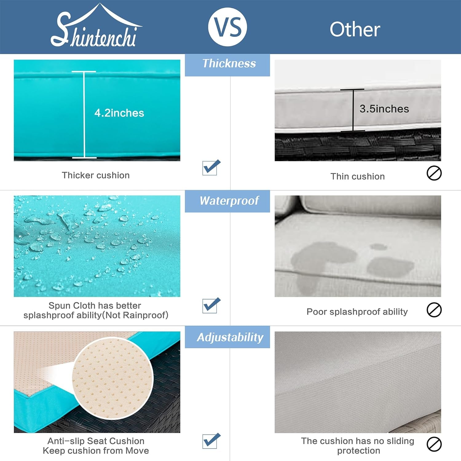 Five Piece Outdoor Patio Sectional Sofa Set Blue-1