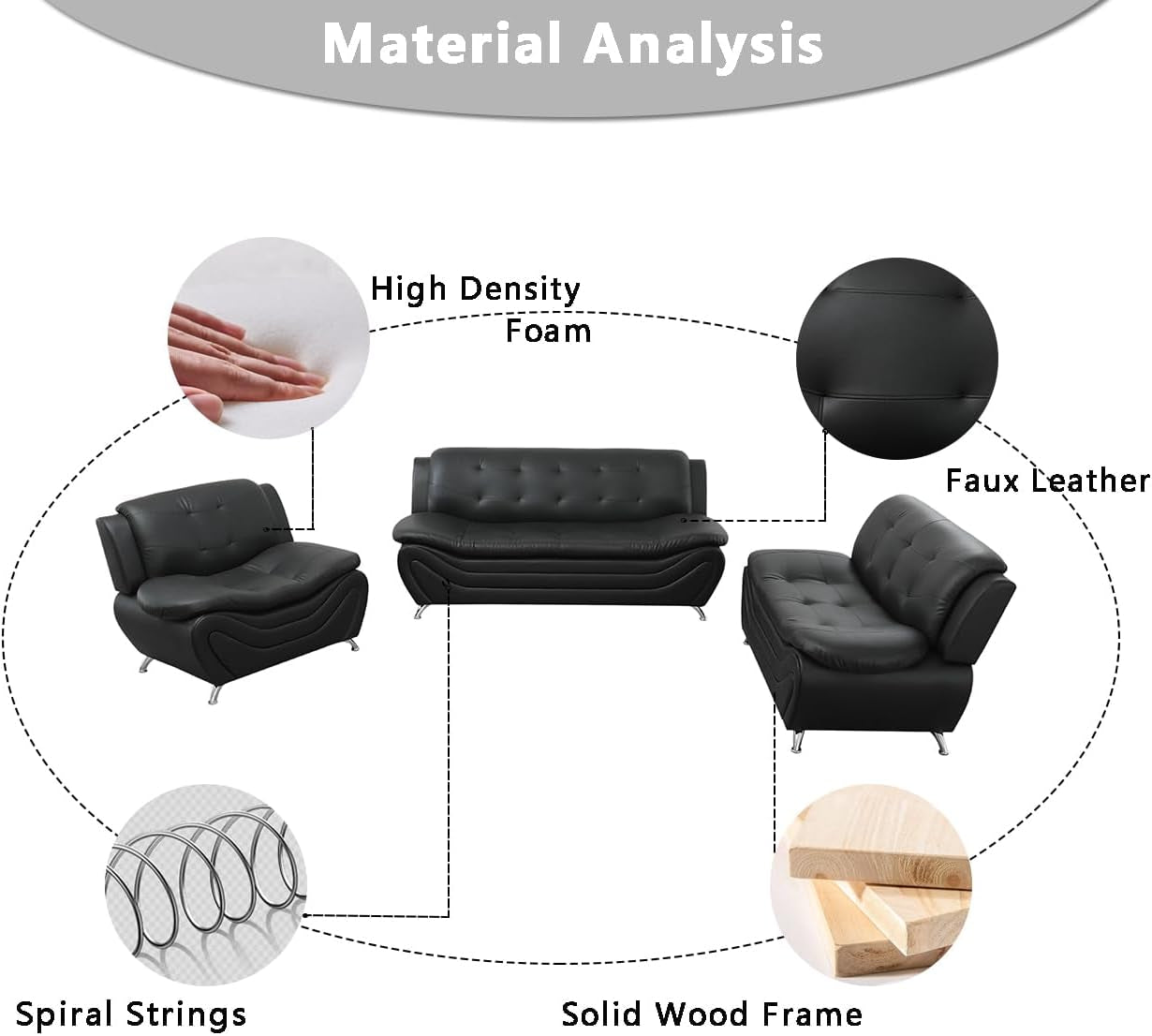 Leather Couches for Living Room, Living Room Couch Set, Sofa for Bedroom, Apartment, Living Room Furniture Sets (A-Leather Black, Sofa+Loveseat)-3