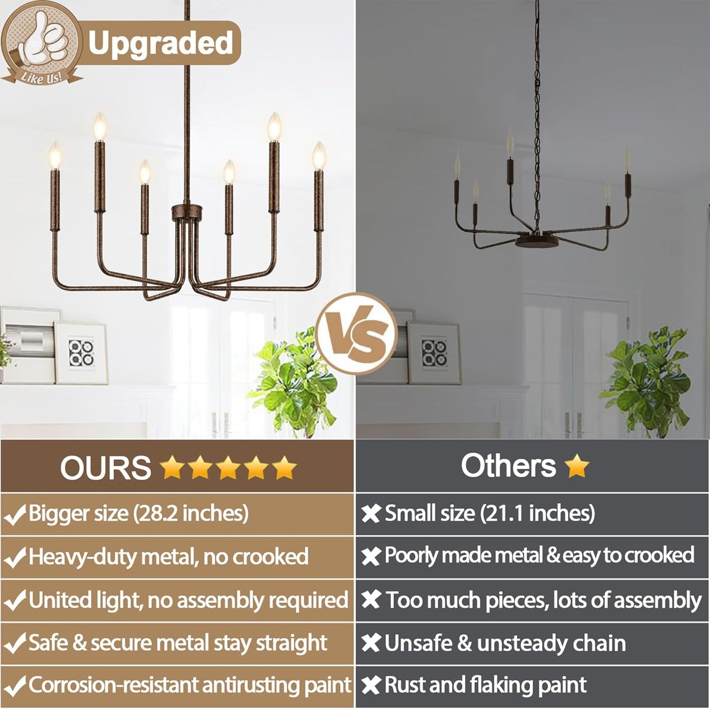 Rustic Black Chandelier, 6-Light Antique Farmhouse Chandelier for Dining Room Lighting Fixtures, Vintage Candle Pendant Light Fixtures Chandeliers for Dining Room Bedroom, Foyer and Living Room-2