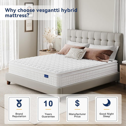 10 Inch Hybrid Queen Mattress for Ultimate Sleep Comfort-2