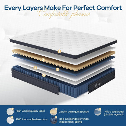 Queen Size 12 Inch Hybrid Memory Foam Mattress Comfort-1