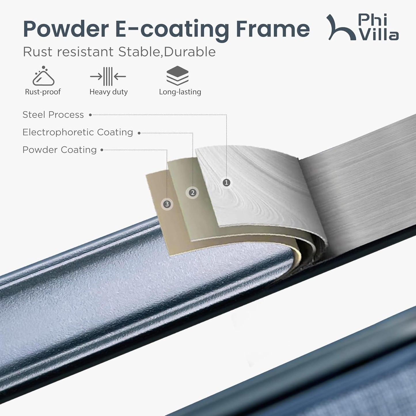 3Pcs Outdoor Swivel Bar Stools Set, Bar Height Patio Table and Chairs with All Weather Textilene Fabric, Pub Bar Bistro Tall Furniture Set for Outdoor, Blue-2