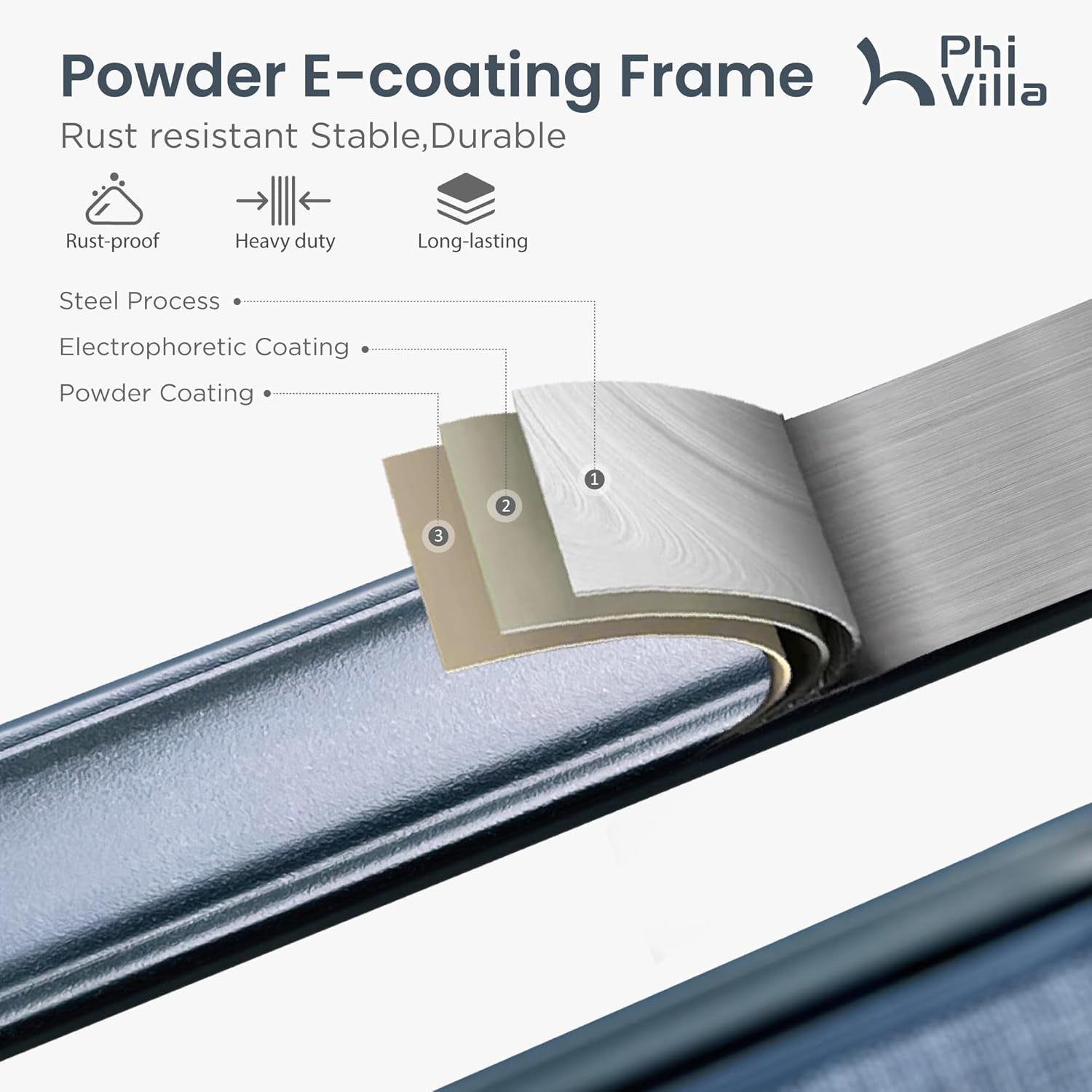 3Pcs Outdoor Swivel Bar Stools Set, Bar Height Patio Table and Chairs with All Weather Textilene Fabric, Pub Bar Bistro Tall Furniture Set for Outdoor, Blue-2