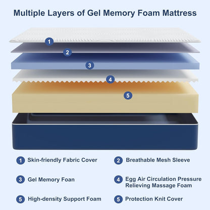 Cooling Memory Foam Full Mattress With Washable Cover-1