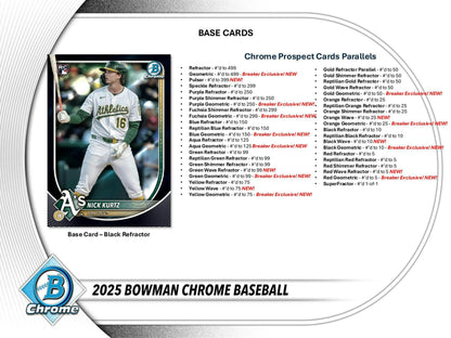 2025 Bowman Chrome Baseball Breakers Delight Box | Columbia Sports Cards