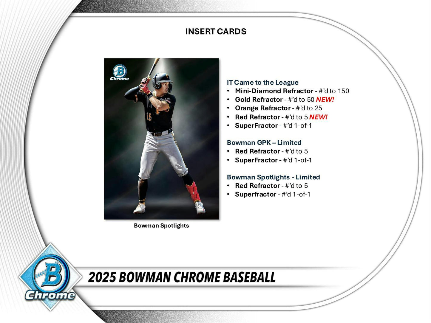 2025 Bowman Chrome Baseball Breakers Delight Box | Columbia Sports Cards