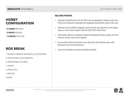 2025 Panini Absolute Football Hobby Box | Columbia Sports Cards