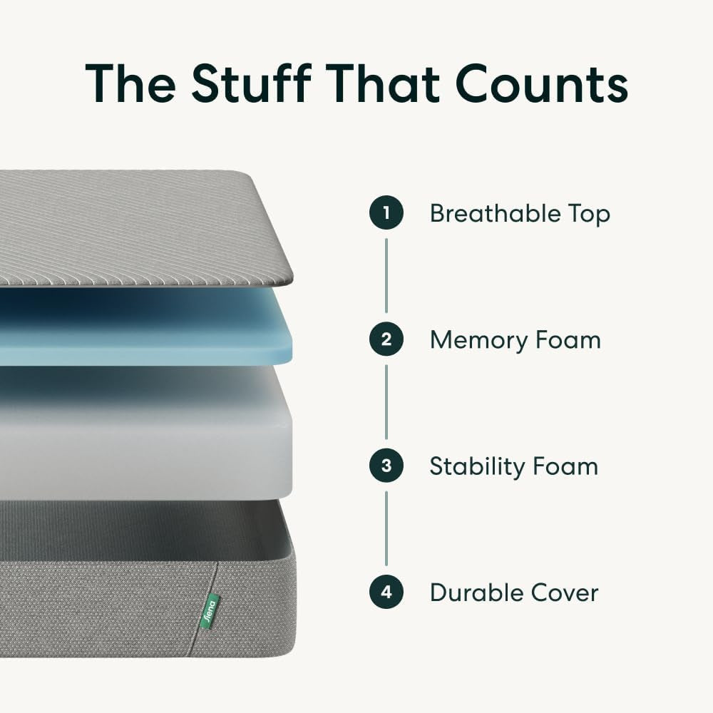 10 Inch Twin Gel Memory Foam Mattress for Comfort-1