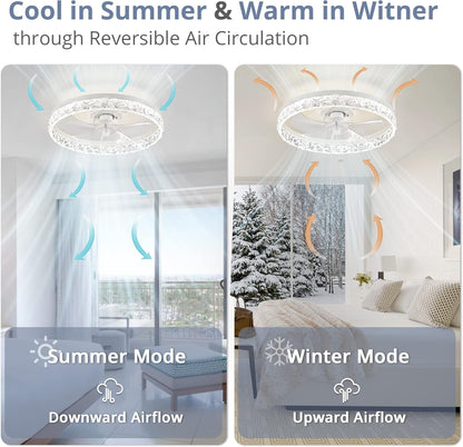 20" Modern Ceiling Fans with Lights and Remote, Dimmable Low Profile Ceiling Fan, Flush Mount Ceiling Fan, Stepless Color Temperature Change and 6 Speeds - White-1