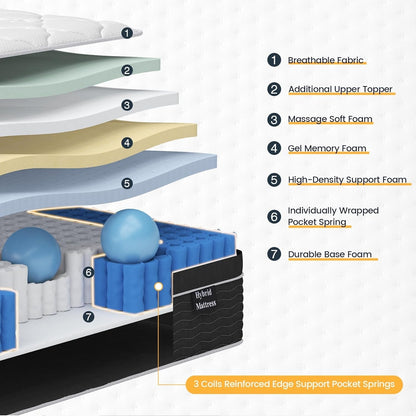 King Size Mattress, 12 Inch Hybrid Mattresses in a Box, Firm King Mattress with Gel Memory Foam and Pocket Springs, Pressure Relief & Upgraded Support, Cooling and Breathable-3