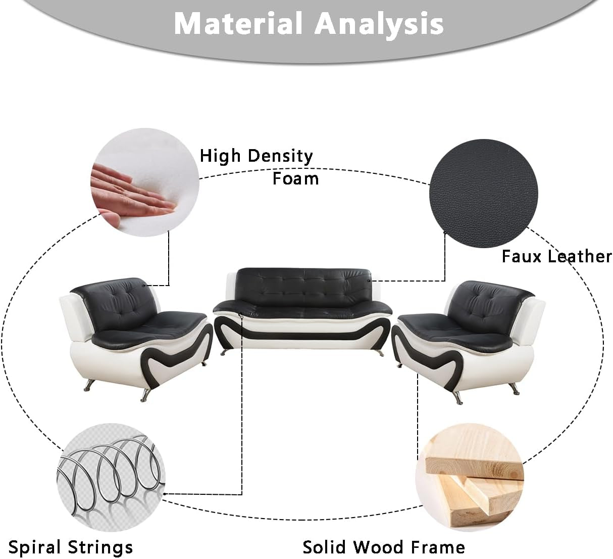 Living Room Sofa Set Leather Couch and Loveseat for Living Room, Living Room Couch Set, Sofa for Bedroom, Apartment, Living Room Furniture Sets (Black&White, Sofa+Loveseat)-1