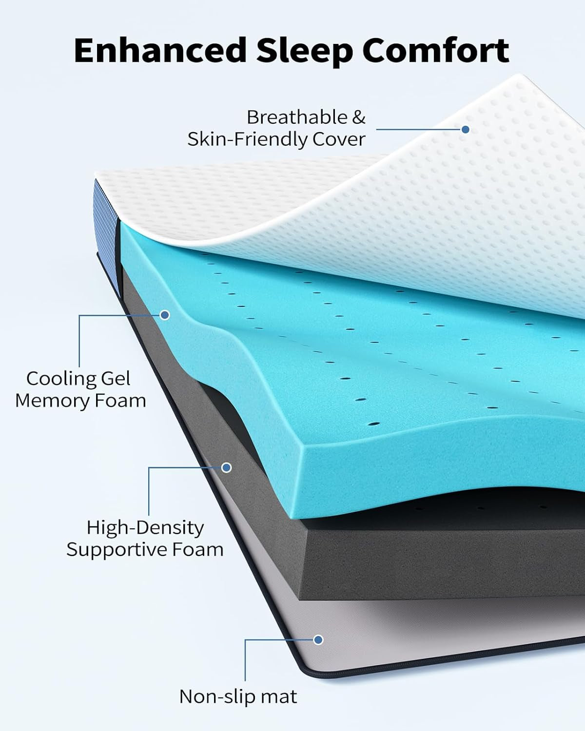 Cooling Gel Memory Foam Mattress Topper For Ultimate Comfort-1