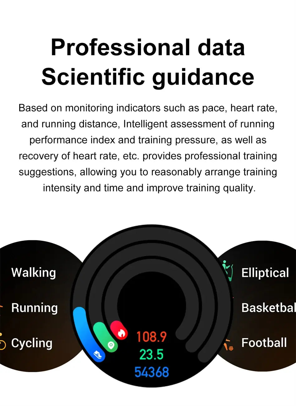 For Huawei Xiaomi NFC Smart Watch Men GT3 Pro AMOLED 390*390 HD Screen Heart Rate Bluetooth Call IP68 Waterproof SmartWatch 2023 14