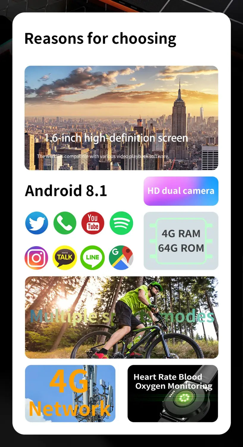 LOKMAT Android 8.1 system 4G LTE 3 Pro 4G smart watches