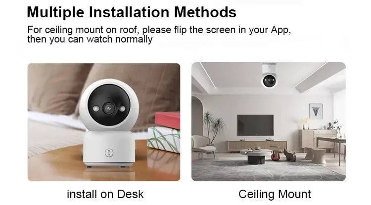 Baby Monitoring Camera 2.4GHz Infrared Night Vision