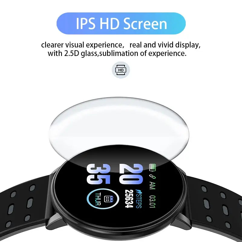 Wearable Device Smartwatch Blood Pressure Heart Rate