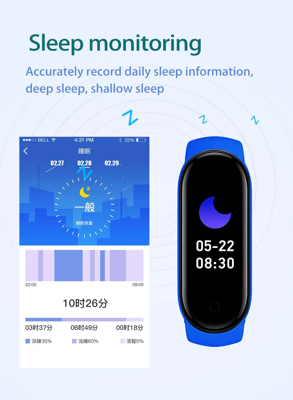 Smartwatch Bracelet Fitness Wristband Wearable Devices