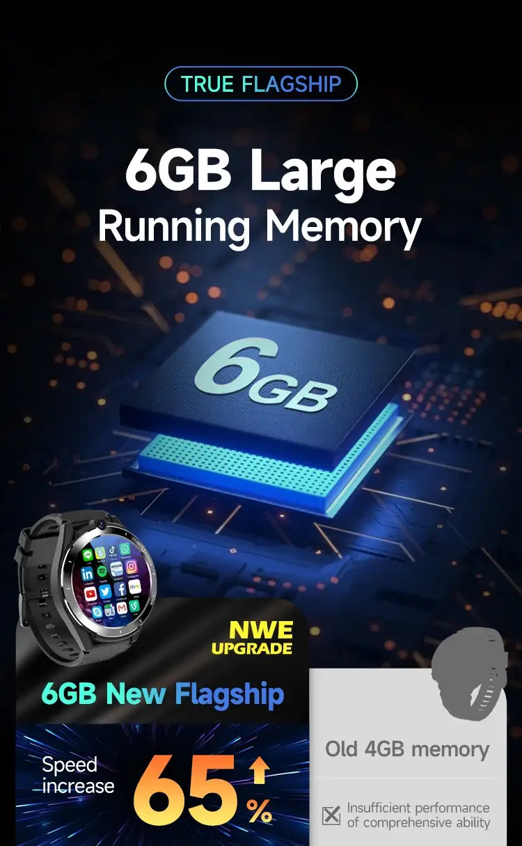 Smartwatch 1.6 Inch Touch Screen Z40 With Large Memory TWS Wifi Gps Cameras