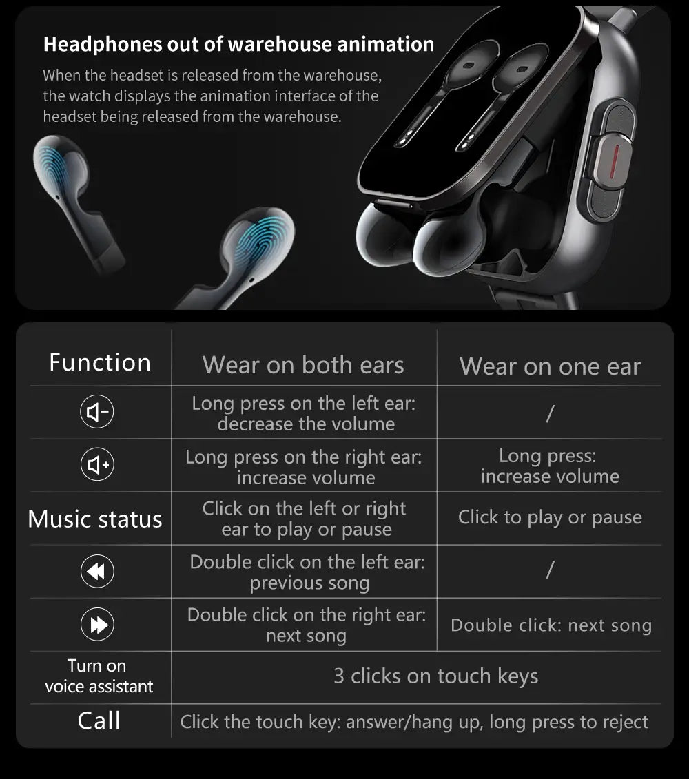 2024 new design Open-cover Smartwatch D8E BT Call Smartwatch with earbuds 2 in 1 headphones TWS NFC Fashion smartwatch