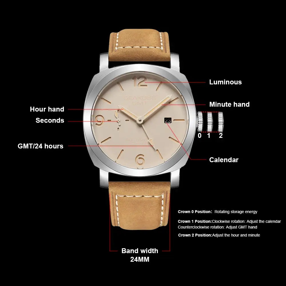 SEAKOSS GMT Diving Automatic Mechanical Watch 10Bar Men 1963 Seagull 2557 Movement Super Luminous Calendar Sapphire