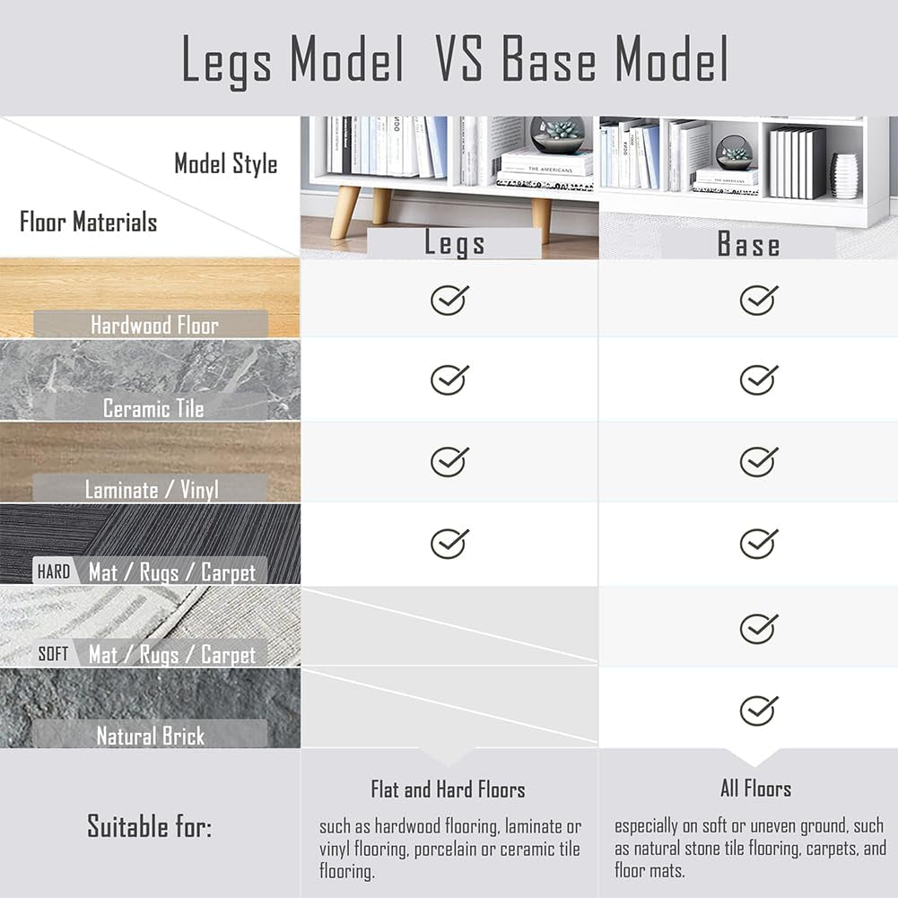 Wooden Open Shelf Bookcase - 3-Tier Floor Standing Display Cabinet Rack with Legs, 8 Cubes Bookshelf, Warm White-2