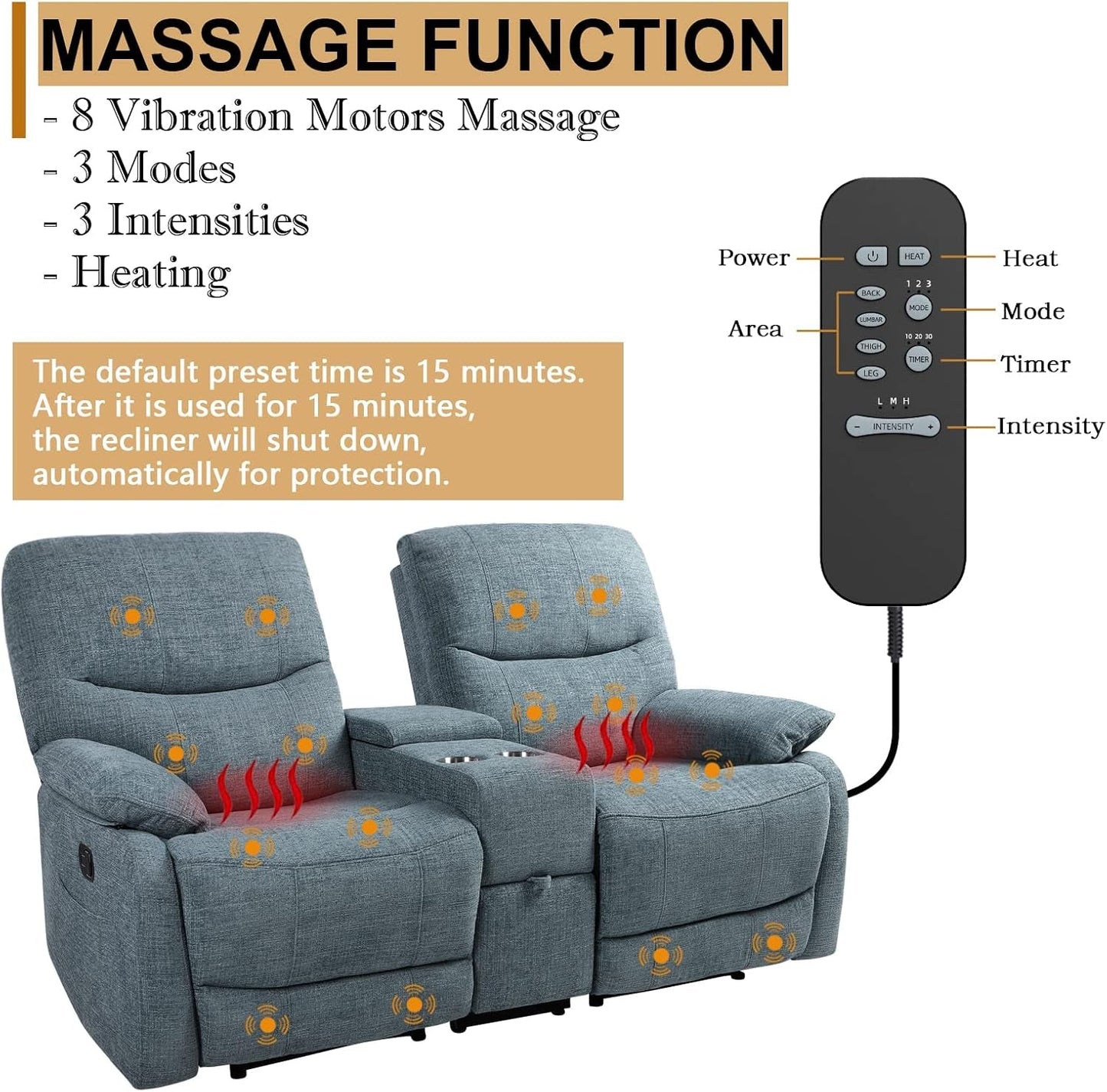 Double Reclining Loveseat - Fabric Home Theater Seating with Console - 2 Seater Manual Reclining Couch for Living Room, Office (Fabric- Blue)-2