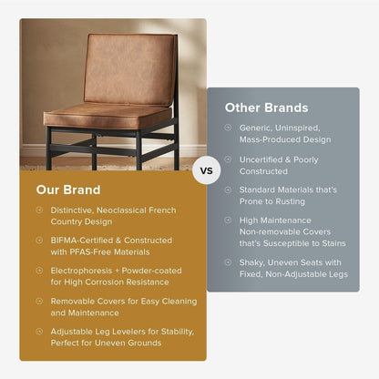 Odelia Dining Chairs, Kitchen Chairs, Dining Room Chairs, Black Dining Chairs, Sturdy Bifma-Certified Rust-Free Metal Frame and Removable Cushion Covers (2, Pecan Brown Faux Leather, One Size)-4