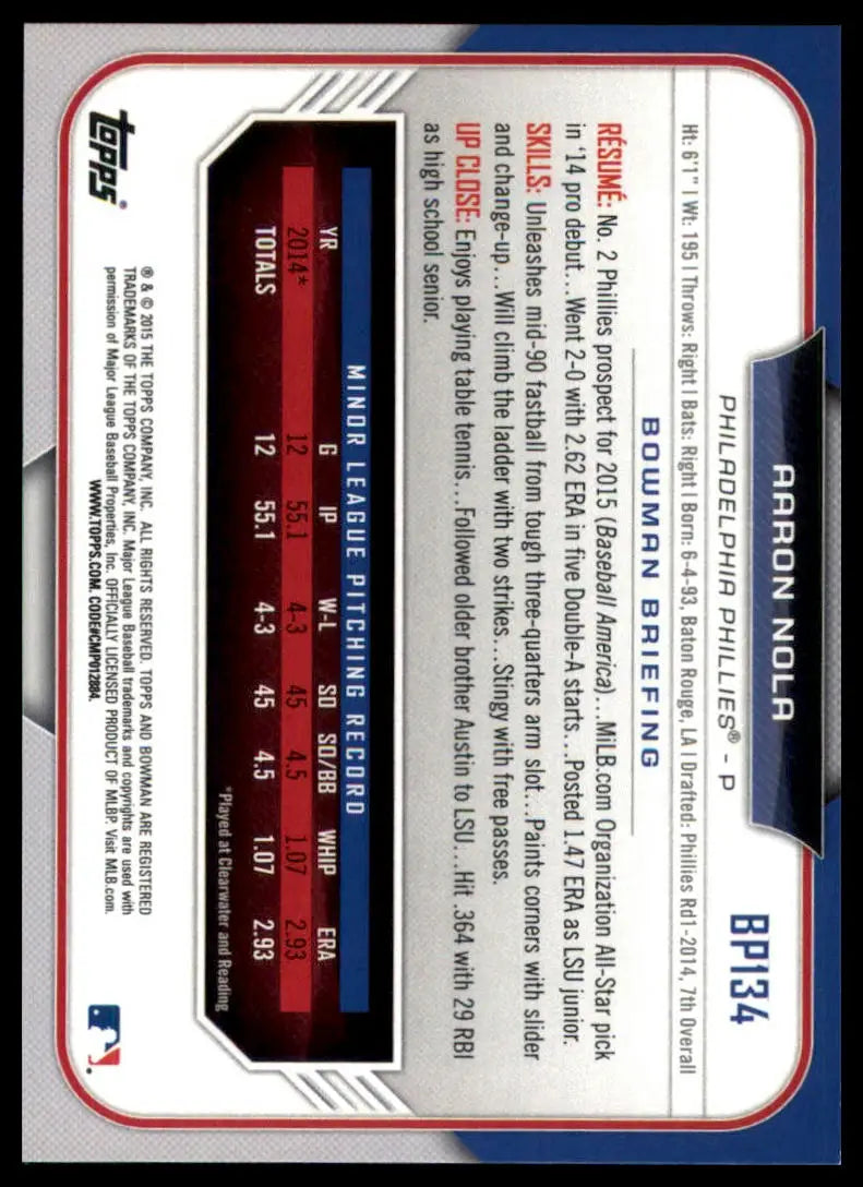 Aaron Nola baseball card from 2015 Bowman Prospects Philadelphia Phillies collection