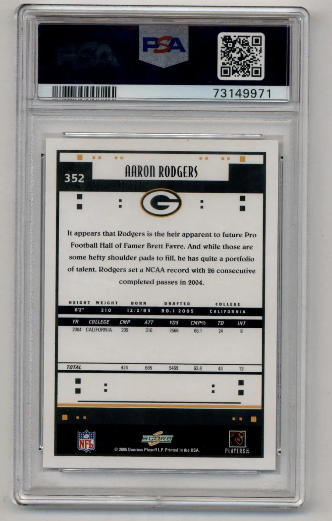Aaron Rodgers 2005 Score #352 PSA 10 Gem Mint - Singles