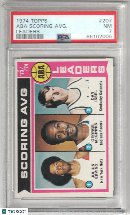 Columbia Hobby ABA scoring card 1974 Topps ABA scoring avg leaders PSA 7 NM-MT