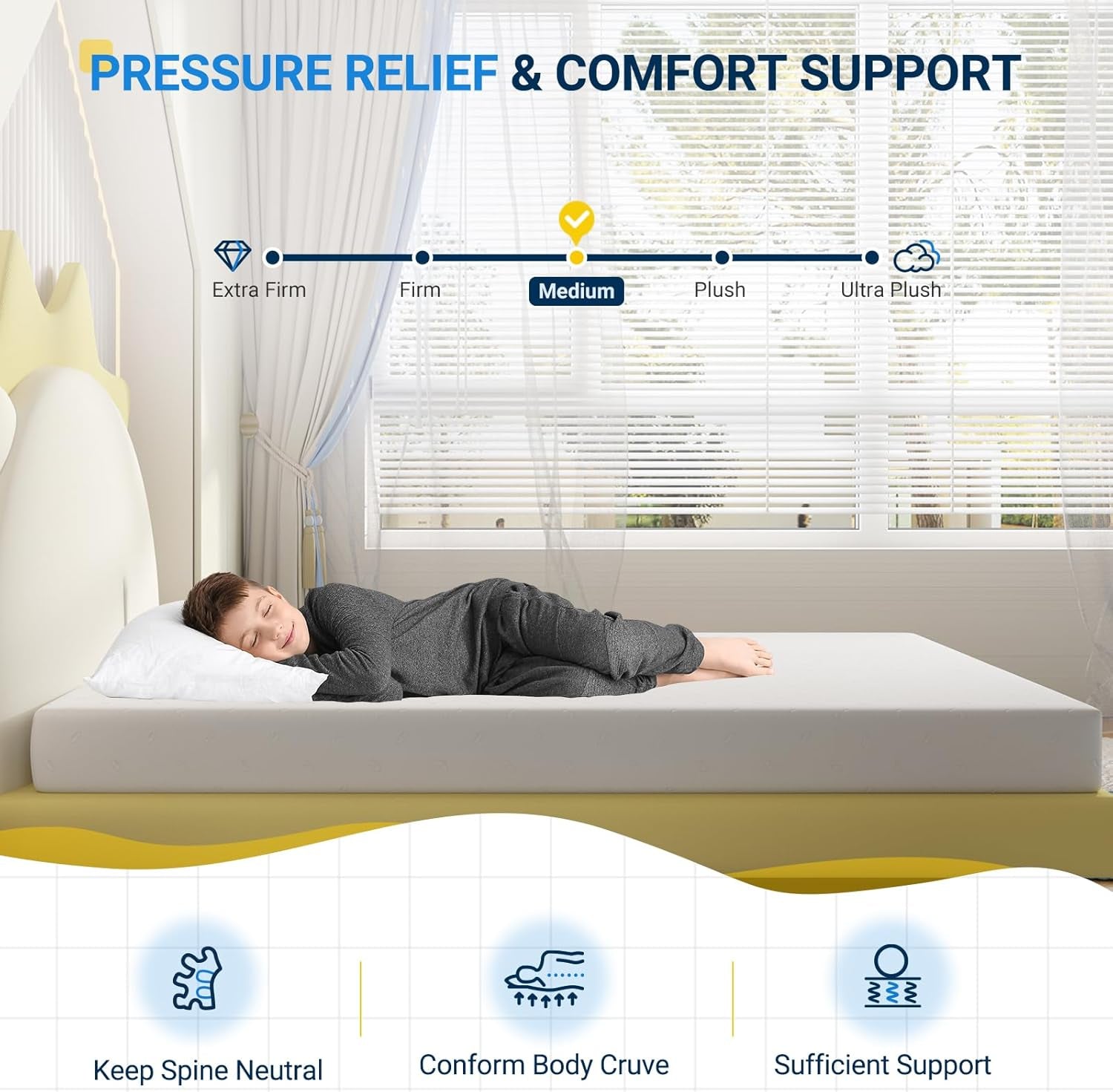 Twin Memory Foam Mattress Medium Firm Eight Inch Comfort-1