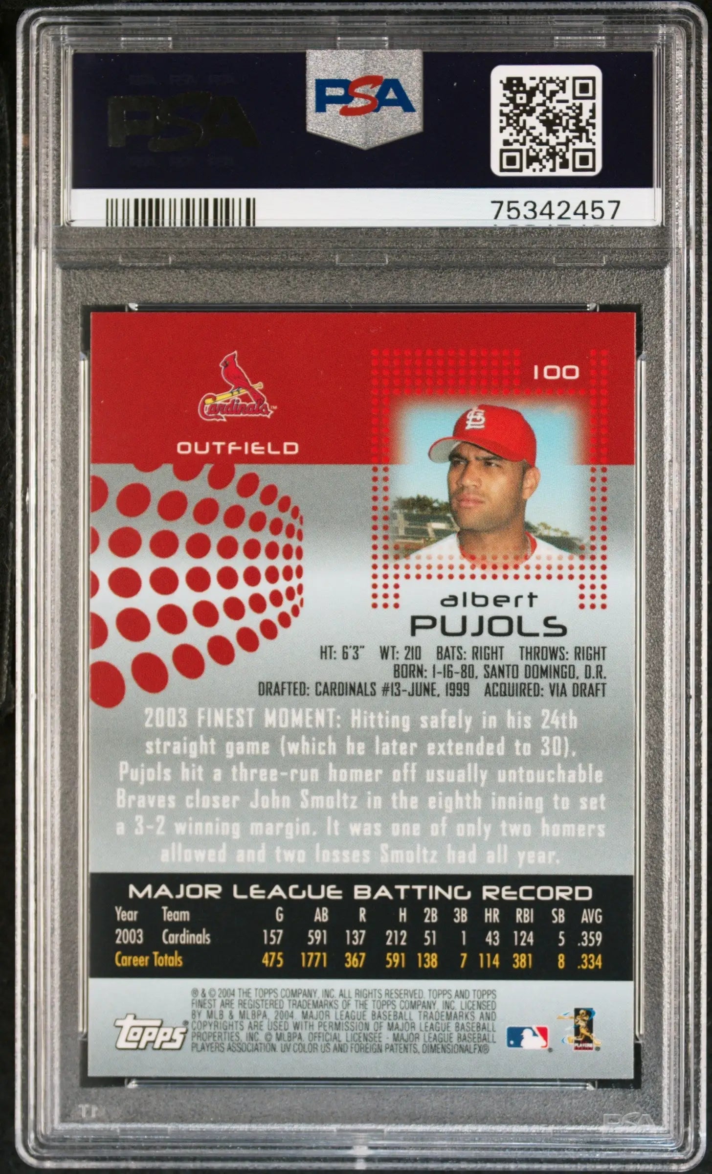 Graded Albert Pujols 2004 Topps Finest #100 PSA 10 Gem Mint baseball card from Columbia Hobby