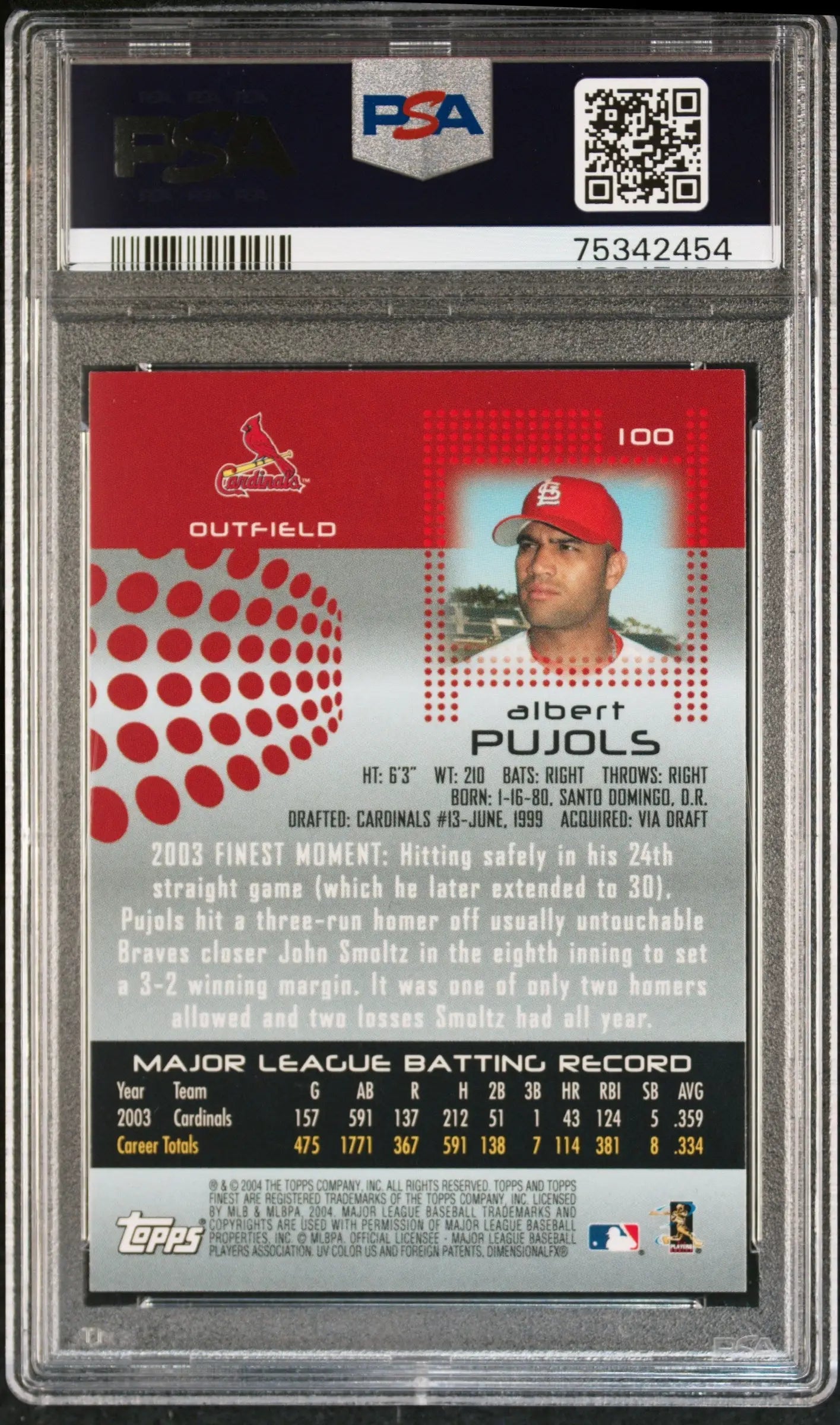 Graded Albert Pujols baseball card from Topps Finest at Columbia Hobby, PSA 10 GEM MNT