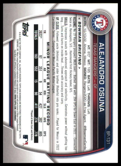 Baseball card back of Alejandro Osuna from 2023 Bowman Prospects Texas Rangers