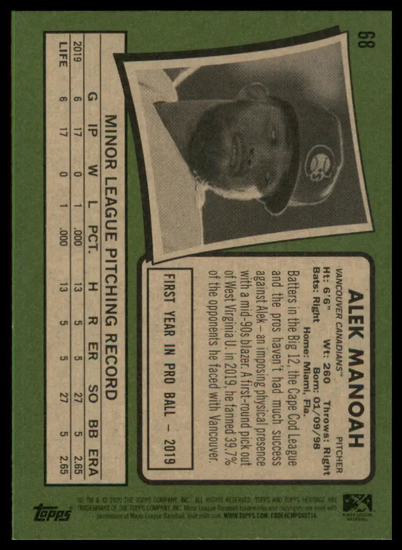 Baseball card back of Alek Manoah 2020 Topps Heritage Minor League Vancouver Canadians