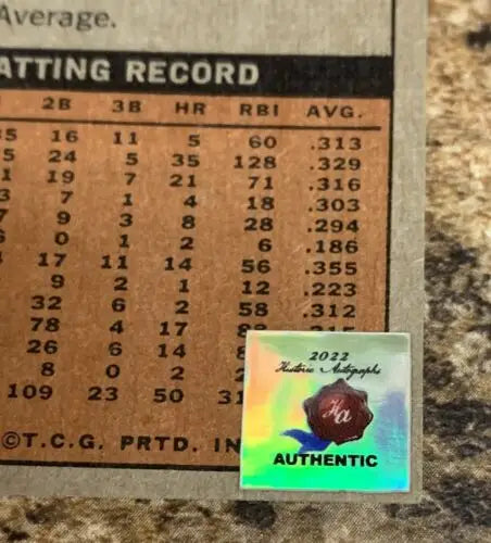 Alex Johnson Signed 1972 Topps #215 Card Cleveland Indians with batting record and sticker