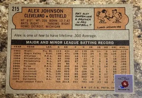 Vintage Alex Johnson Signed 1972 Topps #215 Card Cleveland Indians Auto HA Authentic