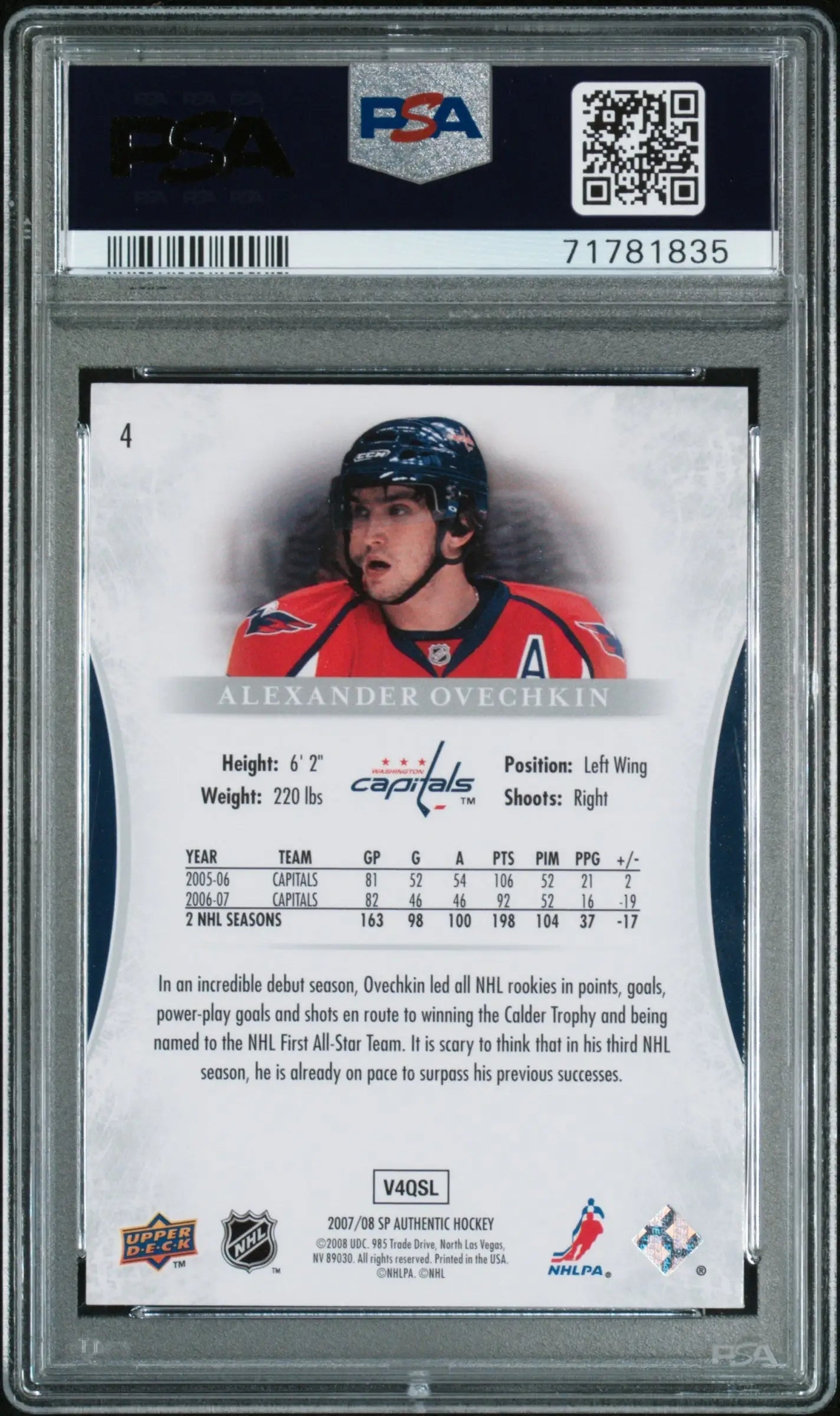 Graded Alexander Ovechkin hockey card from Columbia Hobby displayed in product listing