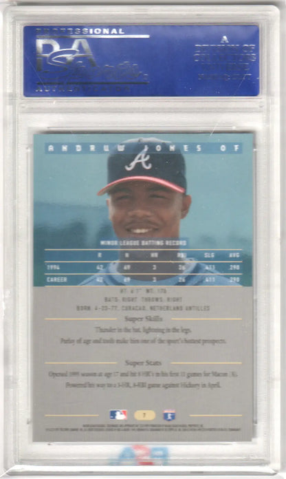 Andrew Jones baseball card from 1995 Bowman’s Best Blue RC Rookie at Columbia Hobby