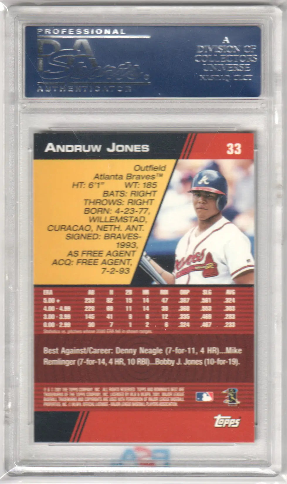 Andruw Jones baseball card from 2001 Bowman’s Best PSA 10 GEM MINT at Columbia Hobby