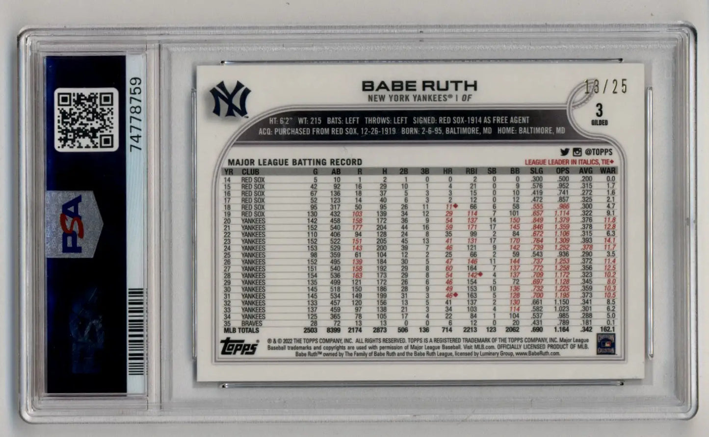 PSA-graded Babe Ruth Topps baseball card featuring Raywave Gold Etch from 2022 Gilded Collection