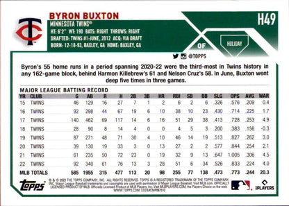 2023 Topps Holiday #H49 Byron Buxton NM-MT Minnesota Twins Baseball Card Image 2