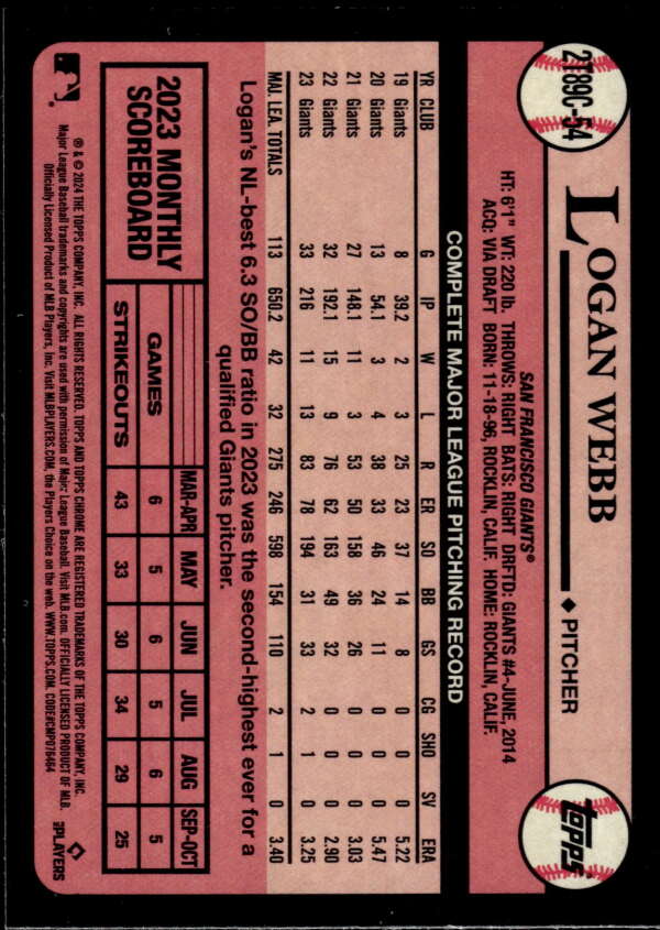 2024 Topps Series Two Silver Packs Mojo Refractor #2T89C-54 Logan Webb NM-MT San Francisco Giants Baseball Card Image 2