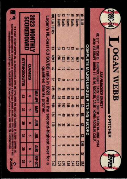 2024 Topps Series Two Silver Packs Mojo Refractor #2T89C-54 Logan Webb NM-MT San Francisco Giants Baseball Card Image 2