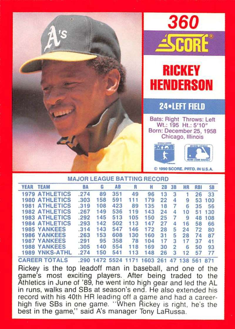 1990 Score #360 Rickey Henderson NM-MT Oakland Athletics Baseball Card Image 2