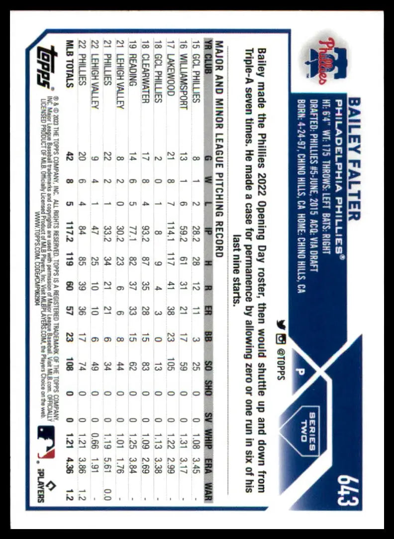 Baseball card back of Bailey Falter Rookie 2023 Topps #643 Philadelphia Phillies
